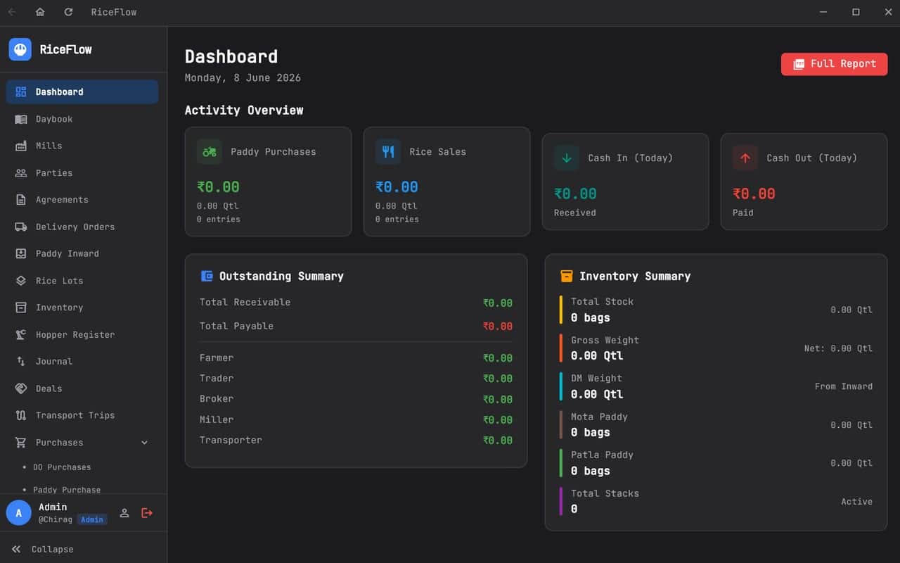 RiceFlow — screenshot